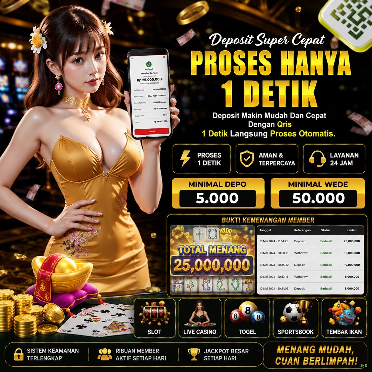 dkk Komunitas Game